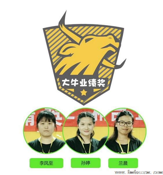 不断突破自我 追寻精英榜样 汇聚成长力量 ——汇美合正教育集团8月份精英员工荣誉表彰