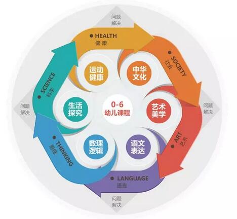 为行业助攻，为特许赋能，汇美幼大亮相2018中国特许加盟展