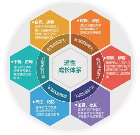 为行业助攻，为特许赋能，汇美幼大亮相2018中国特许加盟展