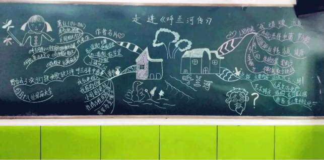 秀技能，这波教师板书设计必须要点赞！