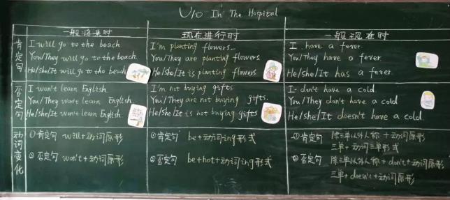 秀技能，这波教师板书设计必须要点赞！