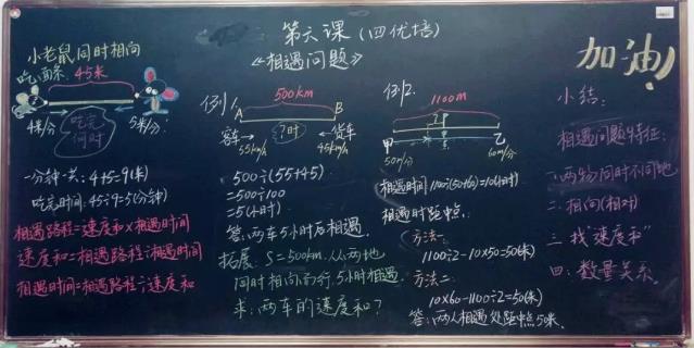 秀技能，这波教师板书设计必须要点赞！